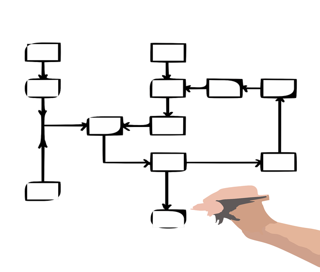 Veristat-CRO-Project-Management