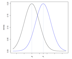 StatisticalPower_Figure5a_Full