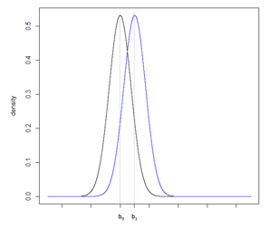 StatisticalPower_Figure5c_Full