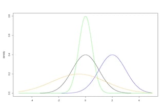 Veristat_StatisticalPower_Fig2