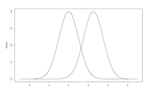 Veristat_StatisticalPower_Fig4