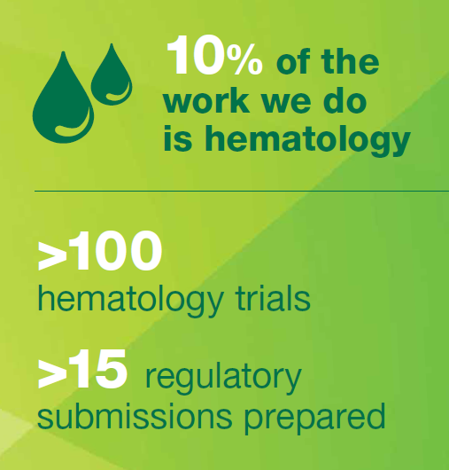 hematology_experience.png hematology_experience.png