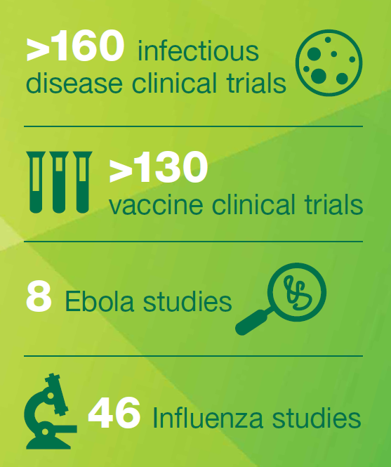 infectious_disease_stats infectious_disease_stats