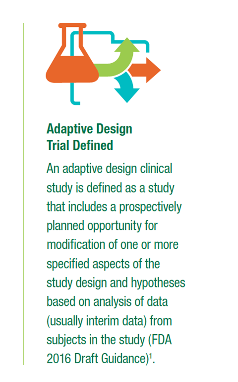 What is an Adaptive Design Clinical Trial? Adaptive Design Definition What is an Adaptive Design Clinical Trial? Adaptive Design Definition