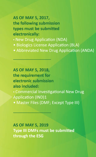 fda electronic submission requirements fda electronic submission requirements