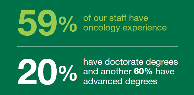 staff_oncology_experience2 staff_oncology_experience2