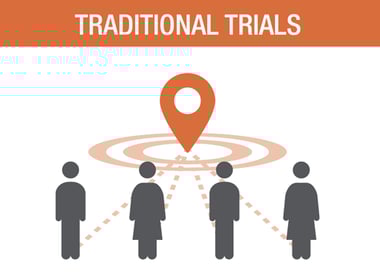 trad-trials-graphic-01-1