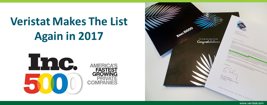 Veristat Recognized for a Third Consecutive Year on the Inc. 5000 List of America’s Fastest-Growing Private Companies