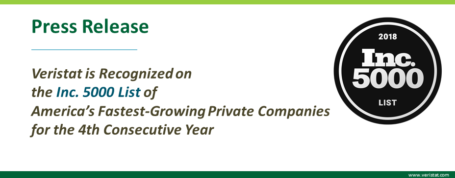 Veristat is Recognized on the Inc. 5000 List of America’s Fastest-Growing Private Companies for the 4th Consecutive Year