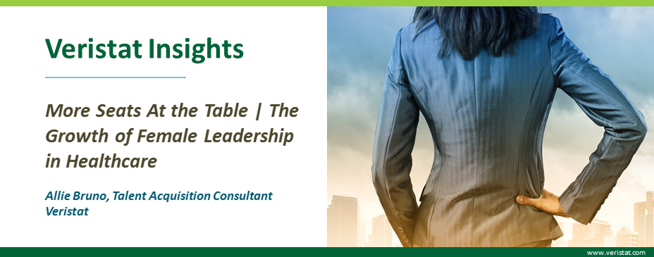 Blog Image Header_Women Leadership in Healthcare
